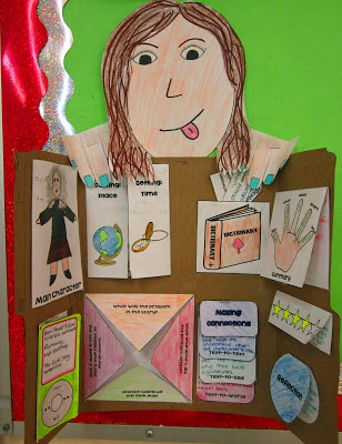AN tri-fold nature board decorating on a paper print and hands peeking over the top include different pages about the book affixed